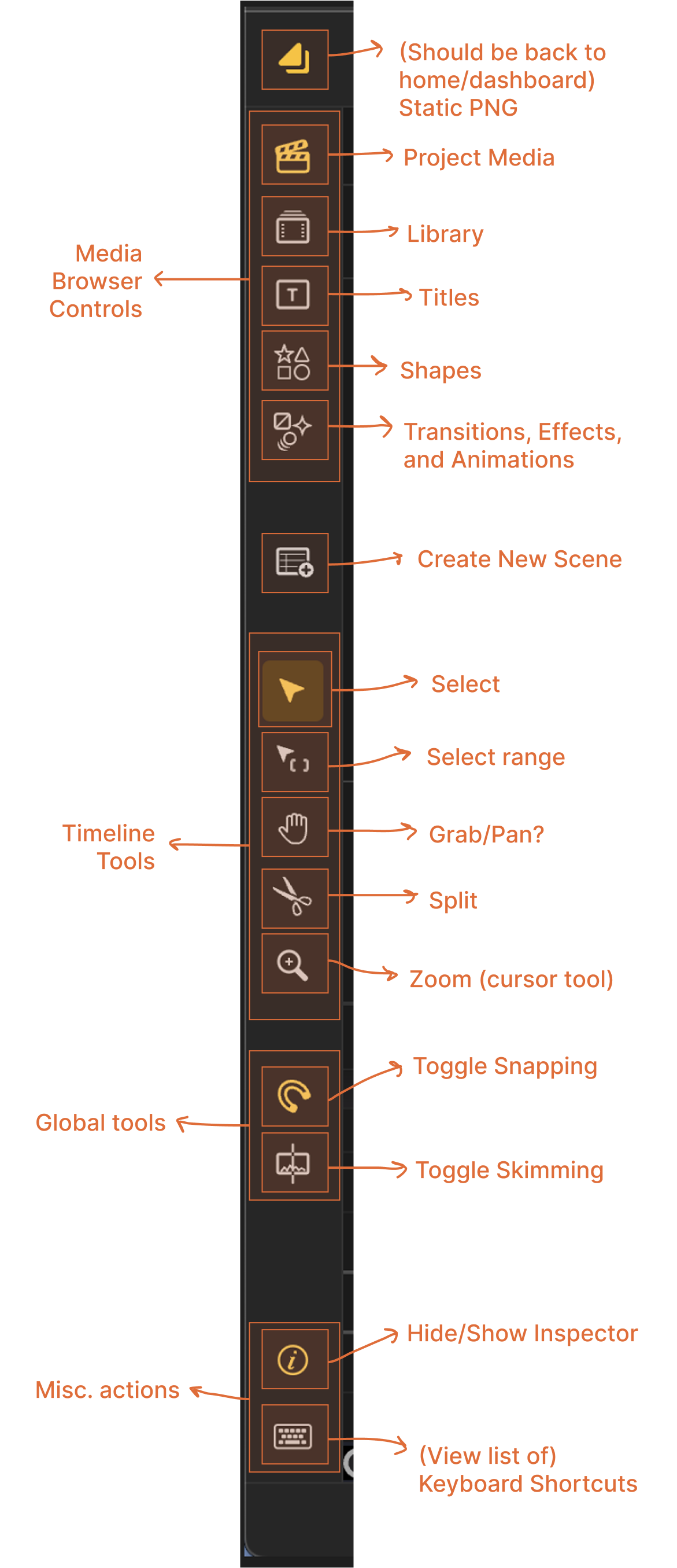UI showing the toolbar before I made changes to it